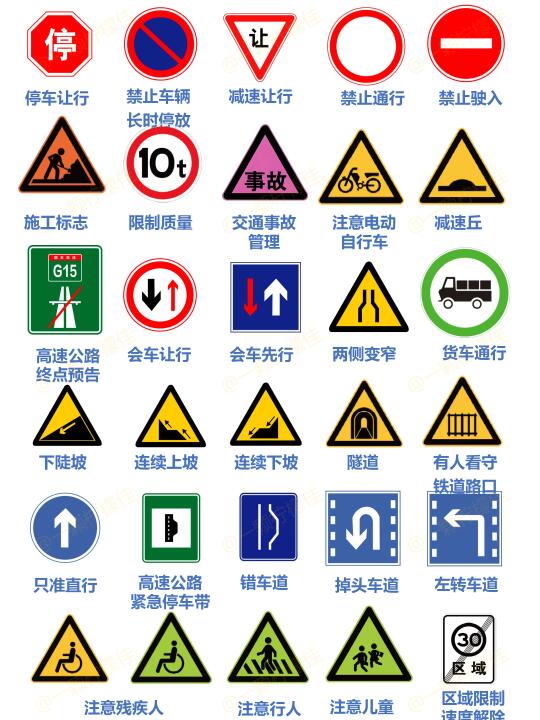五一不急咯！科目一答案已出，直接背就对了