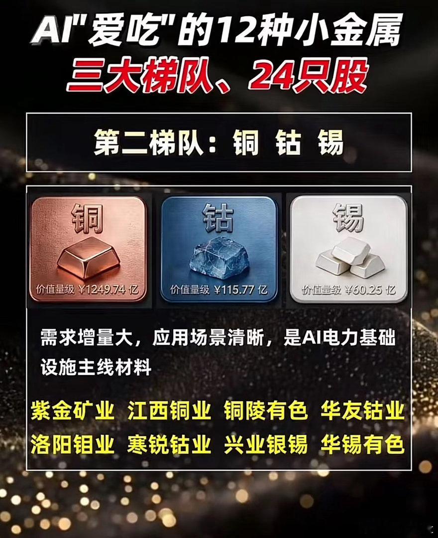 寻找牛市主线可太重要了，找对了就赢了一半，找错方向再努力也是白搭。截至2026年