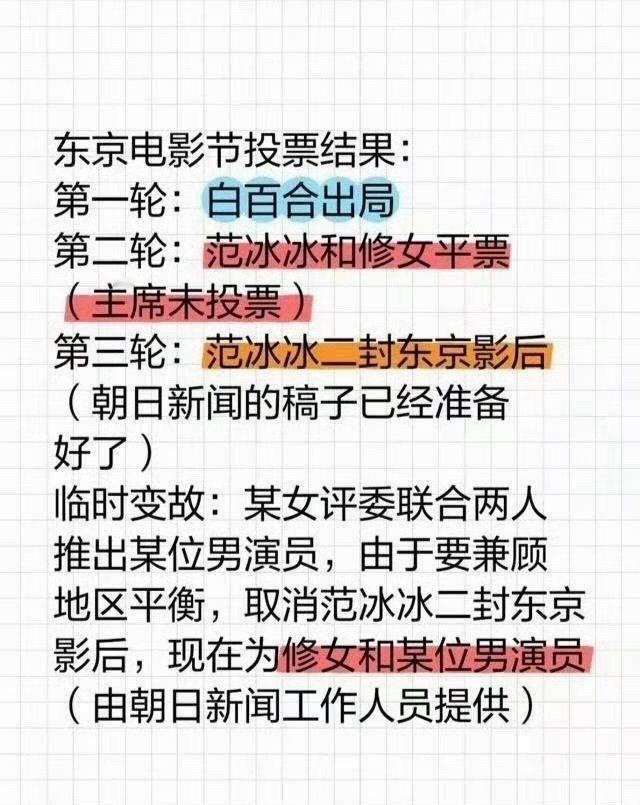这🍉如果属实，那最惨的应该是范冰冰啊王传君东京电影节影帝王传君感谢白百何 ​​