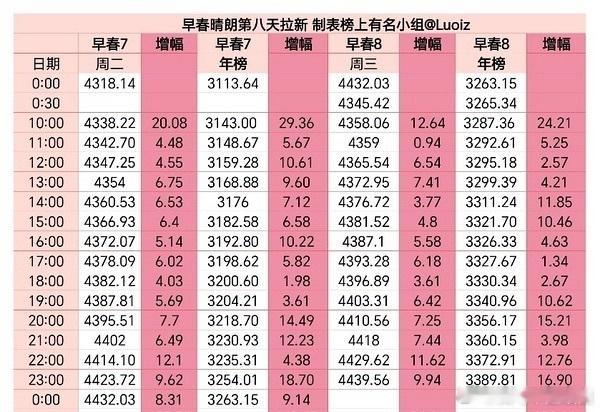 栾念遇到了最懂他的井柏然 看完采访狠狠共情，井柏然完全看透栾念，外壳看着冷冰冰，