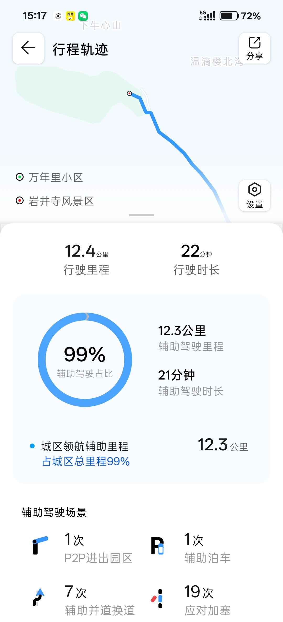 建议大家尽量不要长期待在家里 我还真就习惯了长期待在家里，今天要不是本地朋友喊我