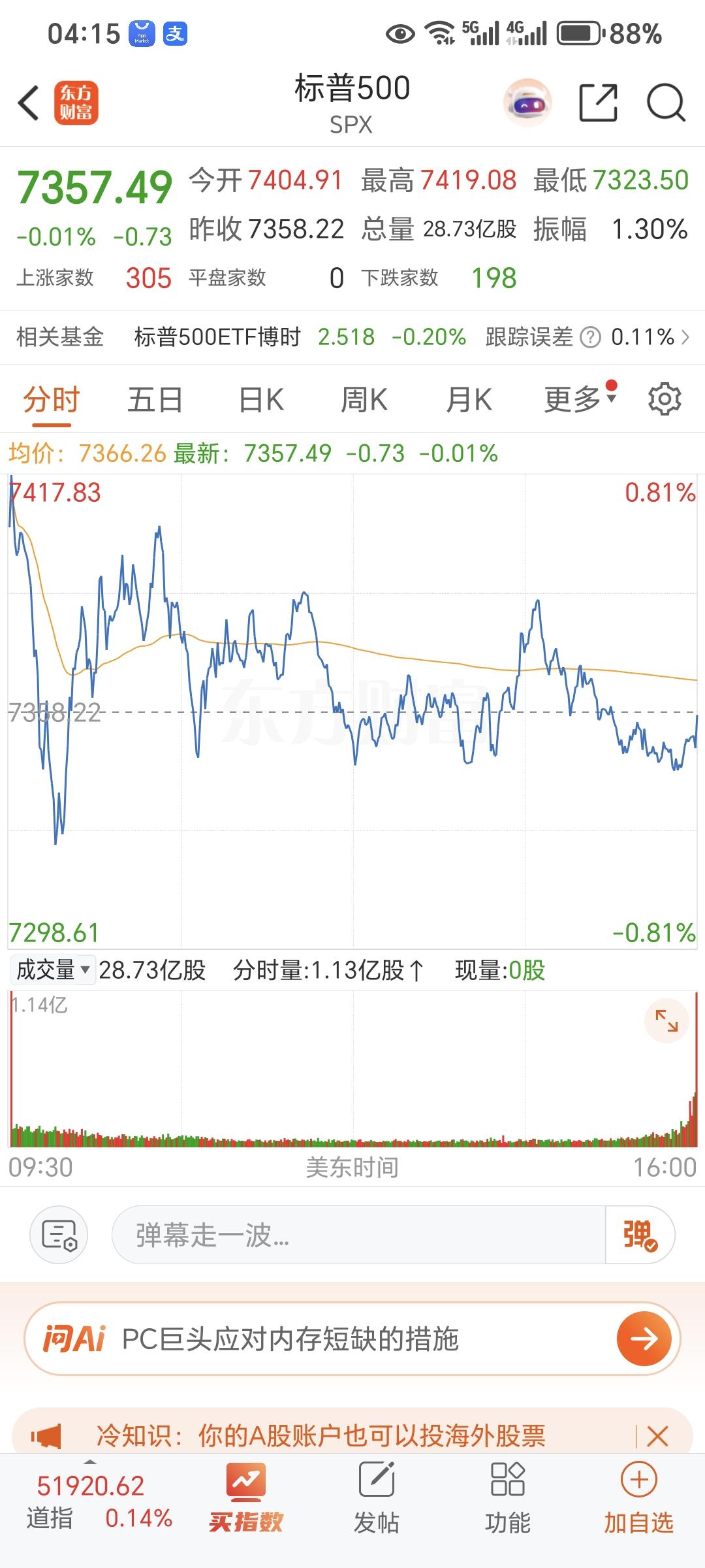 记录我的2026看年K线以75度角上冲，太吓人了，18年了，这记录创造人间奇迹？