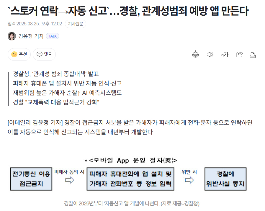 【韩国警方将开发亲密关系犯罪预防应用，“跟踪狂发消息后自动报警”】海外新鲜事热点