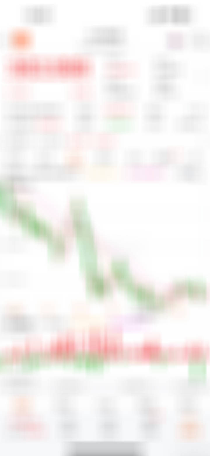 8.10隔夜可转债 