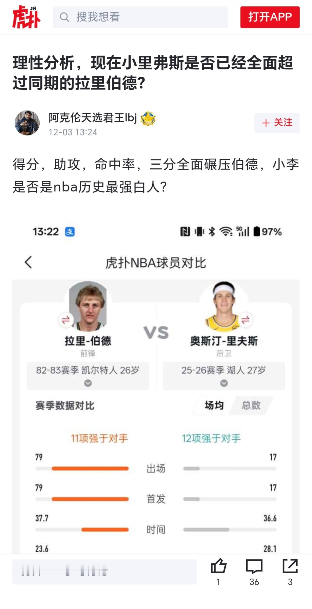 湖人vs凯尔特人本场比赛，湖人球员里夫斯再次依靠着不间断的罚球，砍下了全场最高的