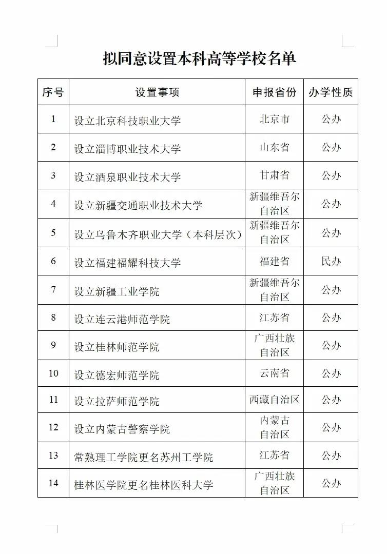 曹德旺的福耀科技大学终于被国家认可批复了，但是这个节骨眼上，经济普遍低迷的状态下