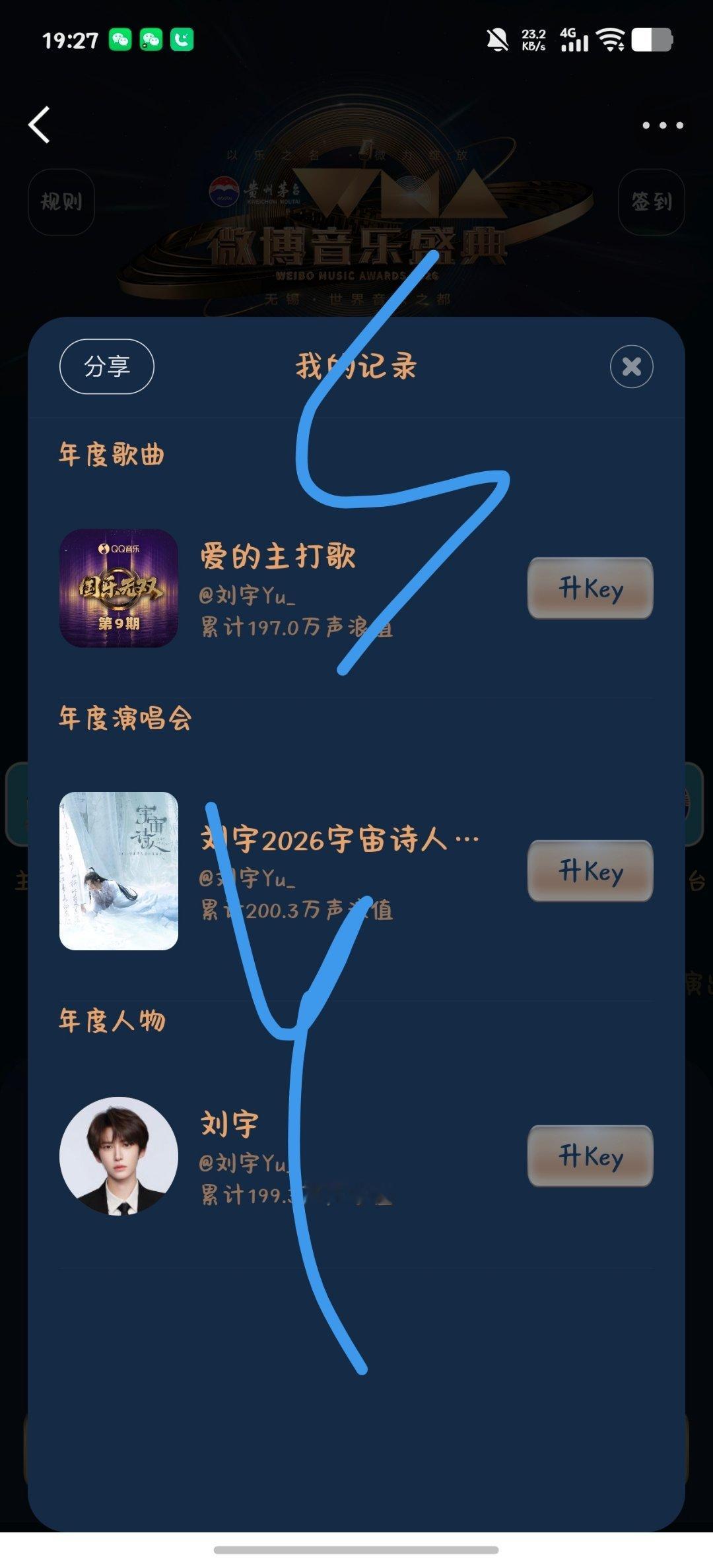 分享图片 ​​​