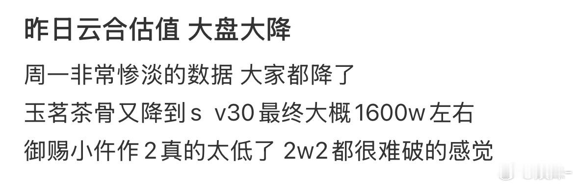 罚罪2有想过能撑这么久吗？芒果这个剧咋忽上忽下的，一会s一会s+？啥情况 