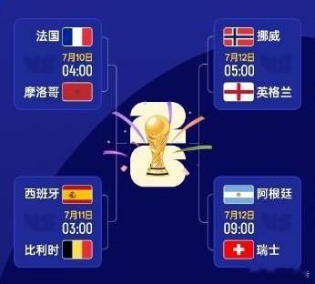 世界杯四强已确定两席7月11日凌晨2026世界杯1/4决赛，西班牙2-1战胜比利