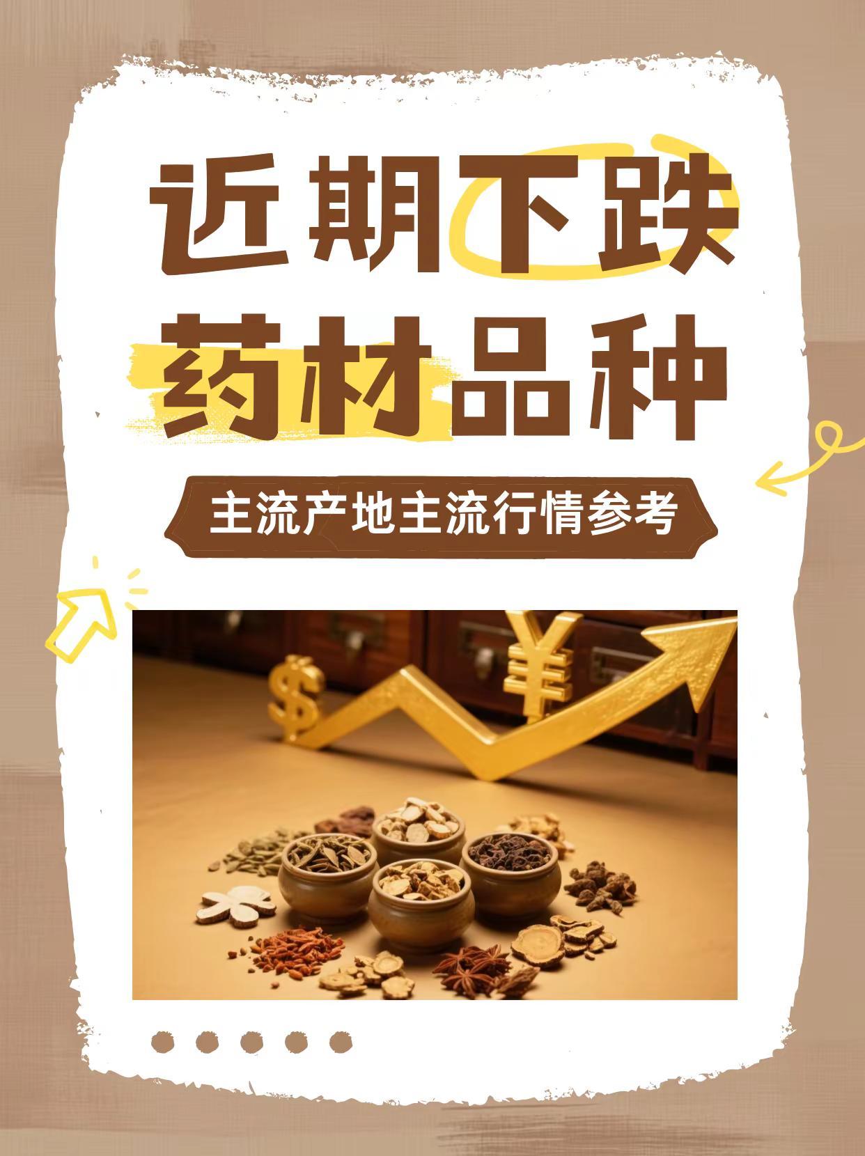 近期下跌药材品种！。下跌