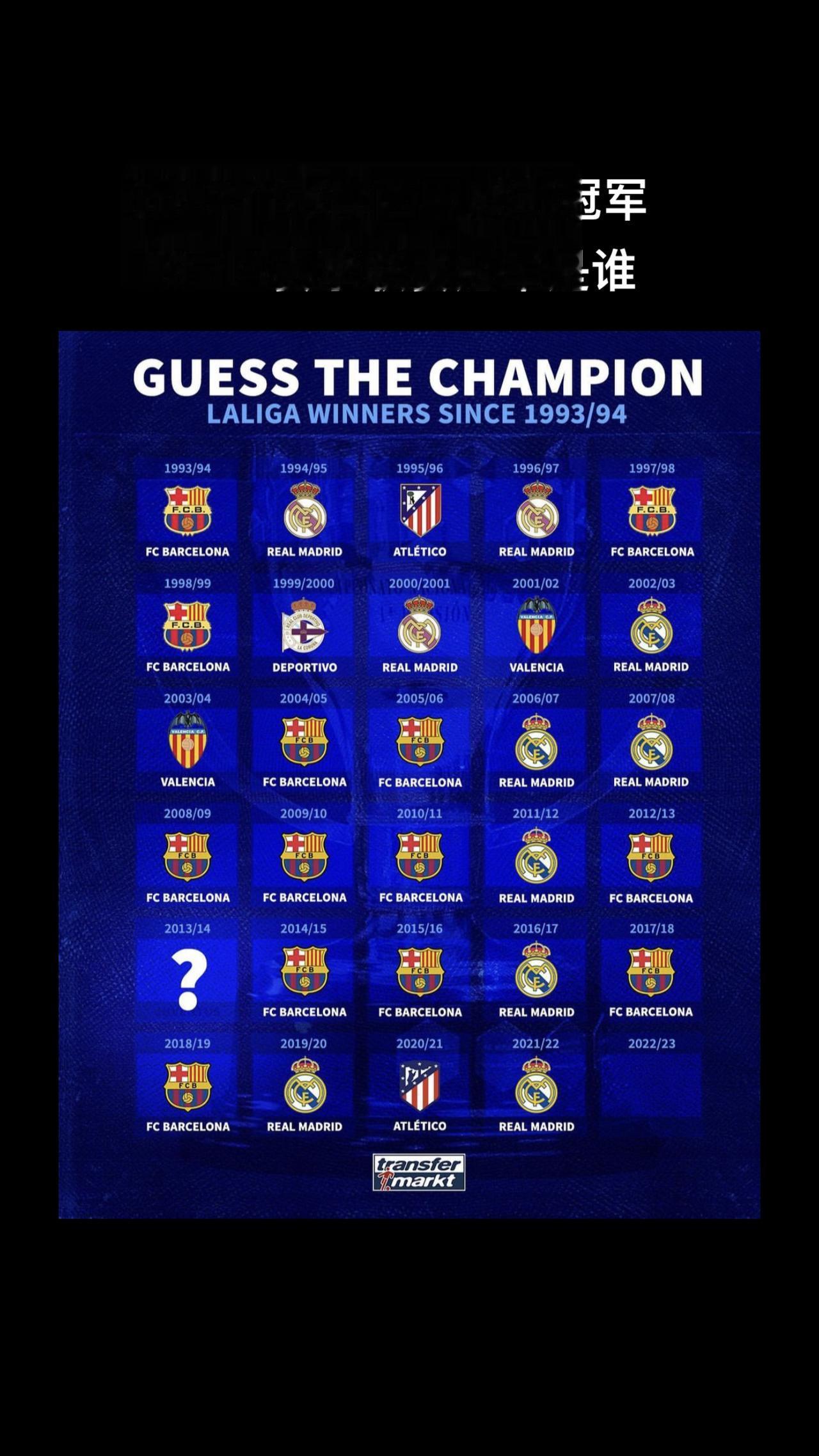 你知道吗？只有资深球迷才知道#皇马 #巴萨