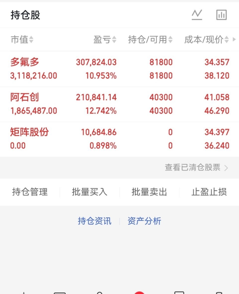 后市整体走向仅分两大方向：1. 指数短期回落回补上方缺口，完成回踩蓄力后，经过一