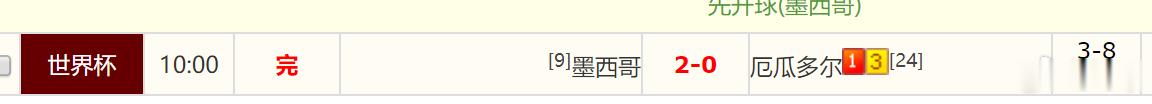 来，大声告诉我，这种牛逼的思路，这种精准的分析，除了这你上哪找？昨晚3场，科特迪