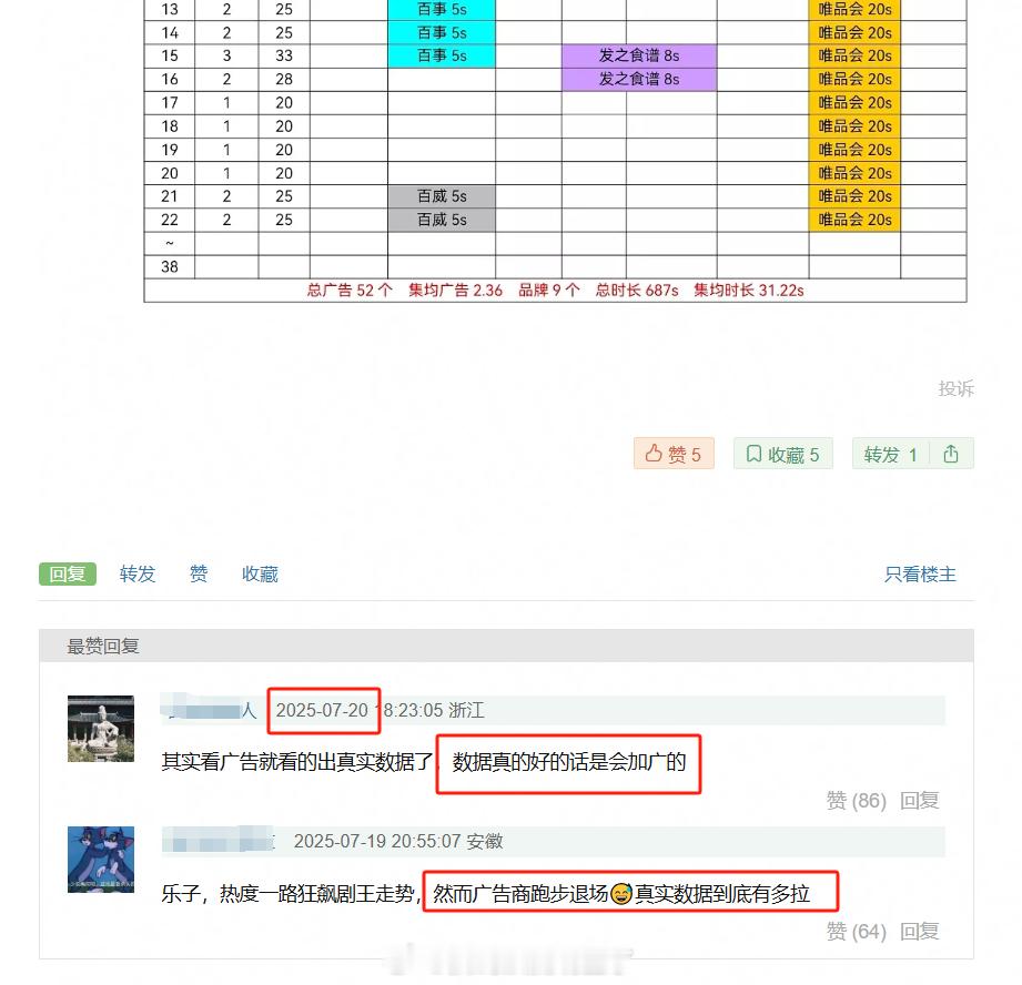 先别急，我们《朝雪录》确实加广了，还有新品牌入场[期待] ​​​