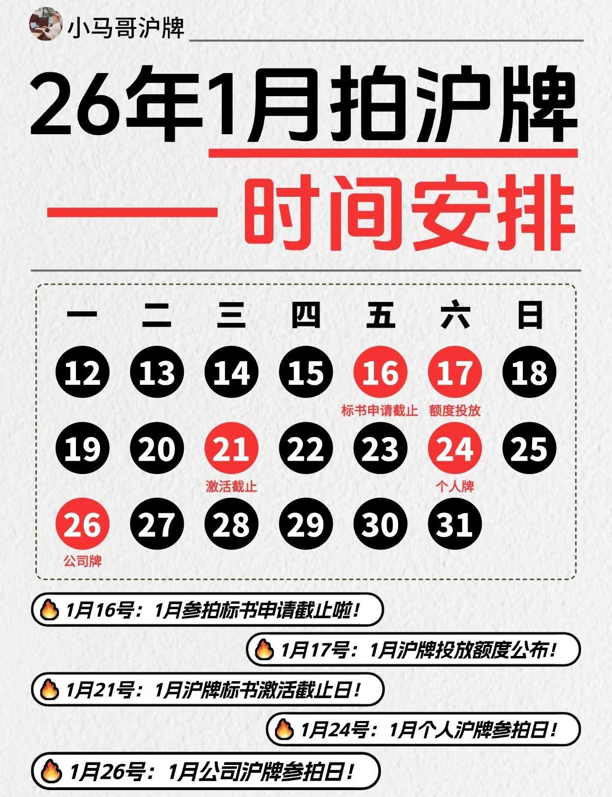 26年1月拍沪牌——时间安排及注意事项。沪牌 拍沪牌 上海沪牌 上海拍牌