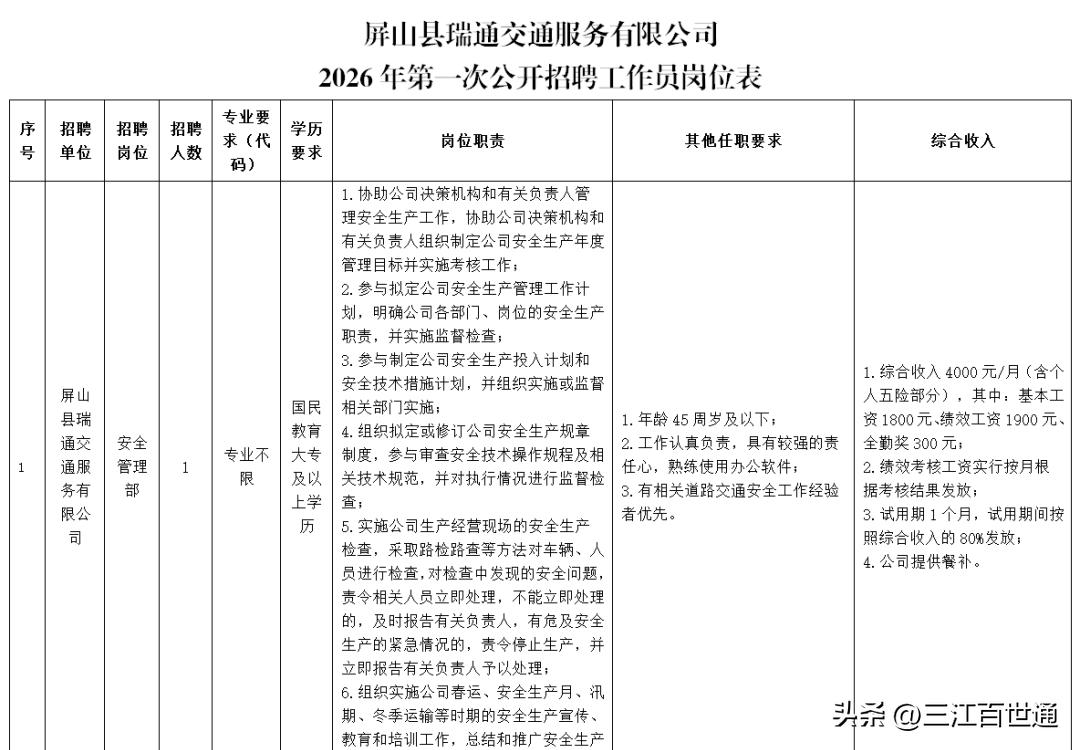 宜宾工资到底好不好，你会发现最近宜宾国企，区县的国企动不动就开出4-5千多高薪，
