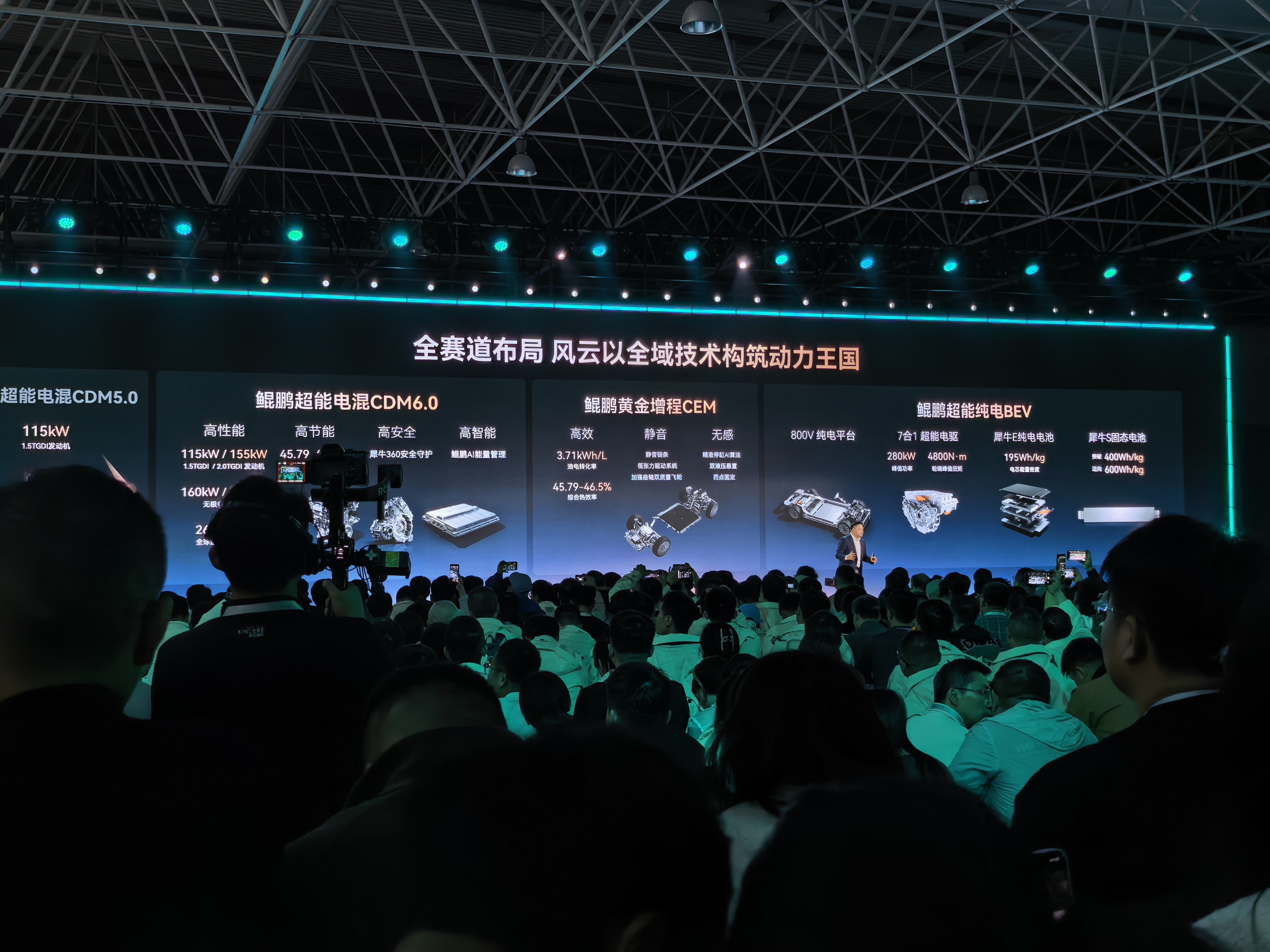 从1999年布局新能源到现在，一路死磕技术现在鲲鹏发动机热效率超48%、全赛道动