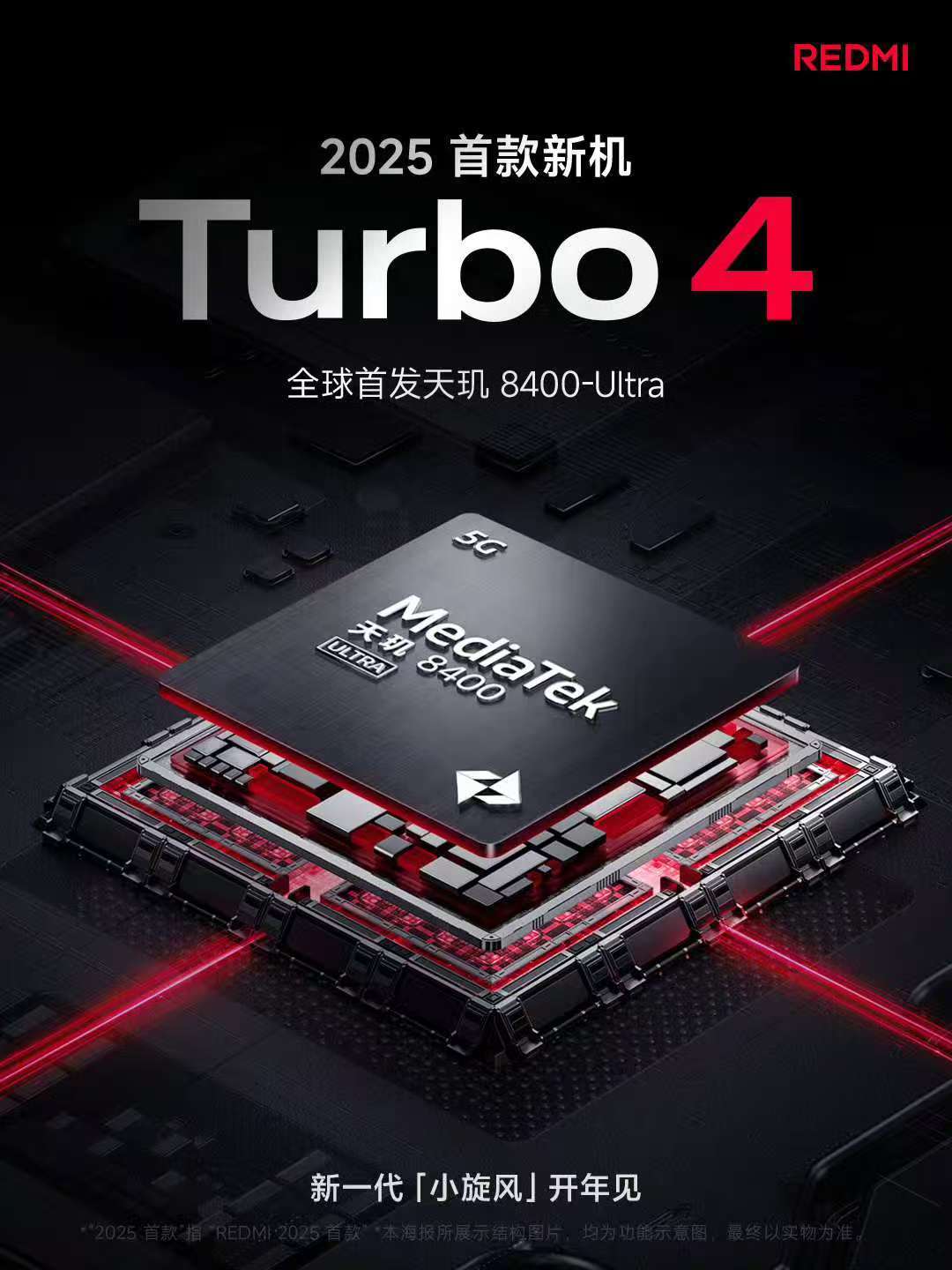 REDMI x MediaTek x ARM定制 天玑8400-Ultra 旗舰