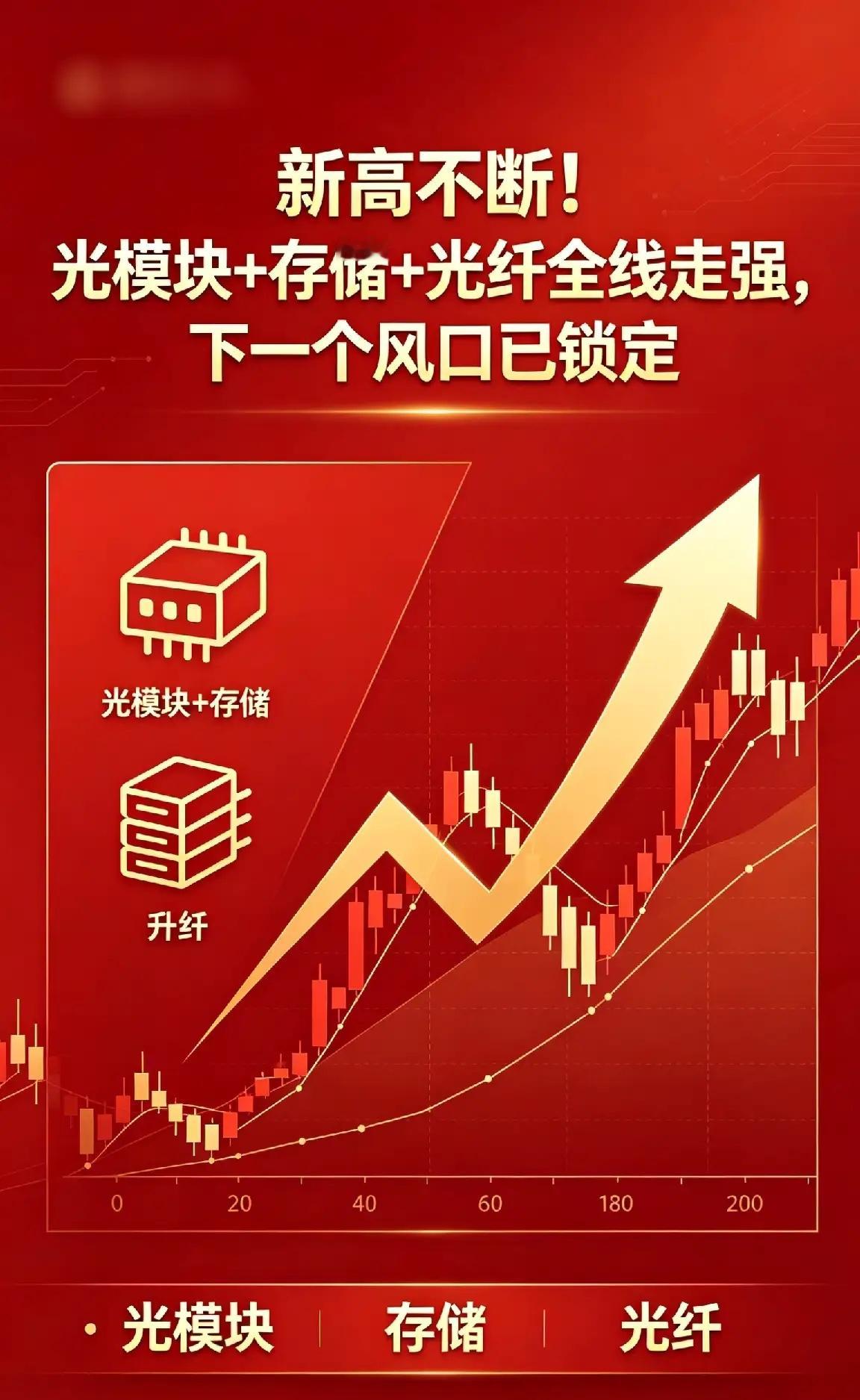 新高不断！光模块+存储+光纤全线走强，下一个风口已锁定今日市场投资舆情聚焦四大科