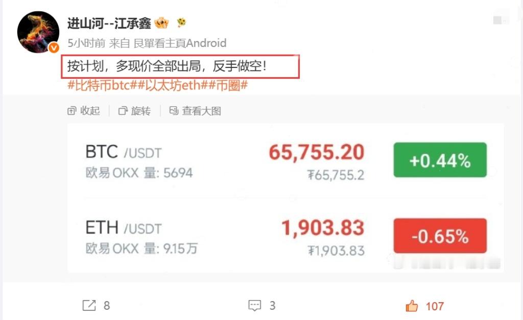 教科书式多转空，利润再次扩大！继续持有下方目标继续看63500-62600BTC