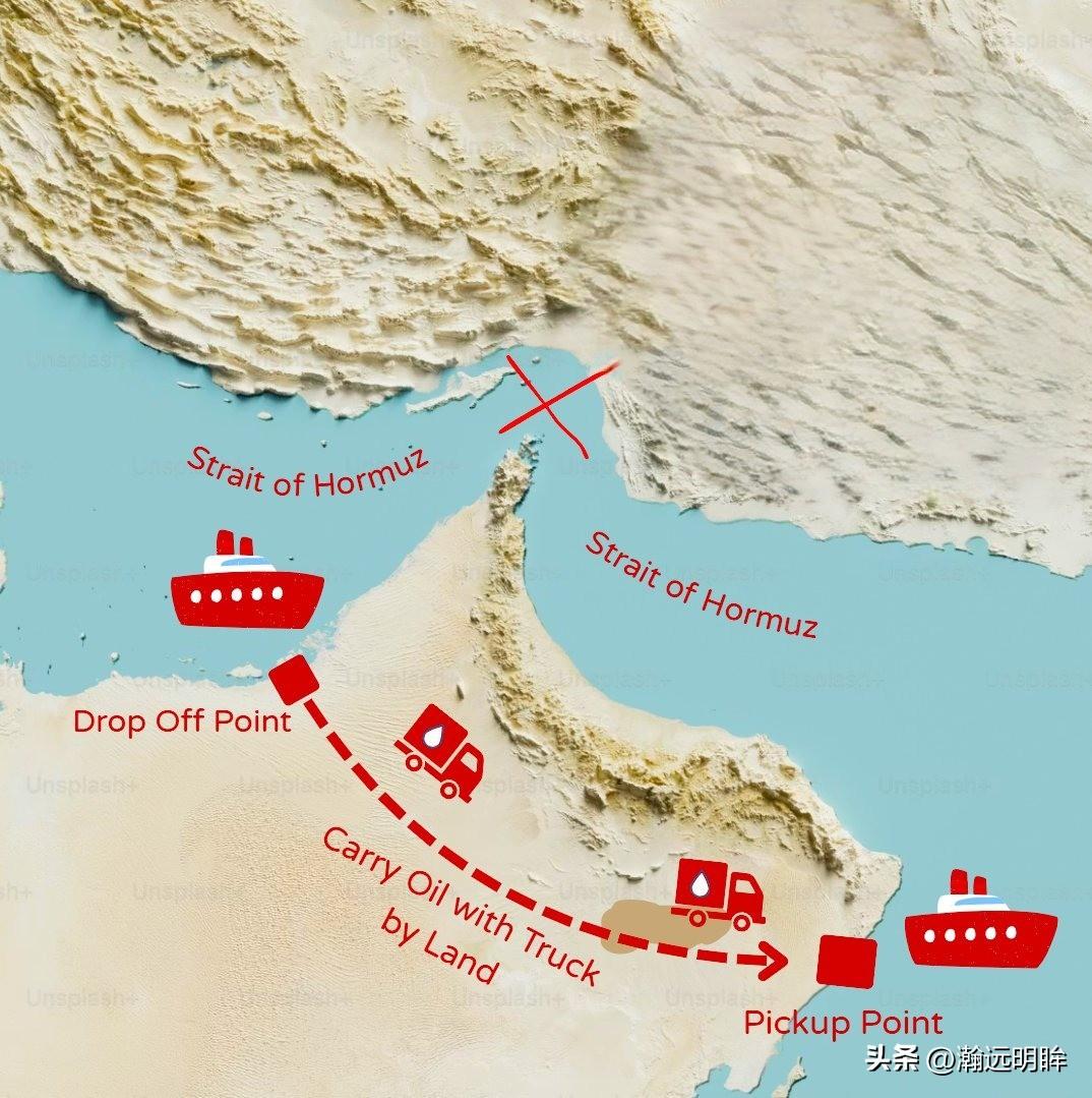 霍尔木兹海峡每天有2000万桶原油通行，而附图所示的疯传现象，并非可行解决方案。
