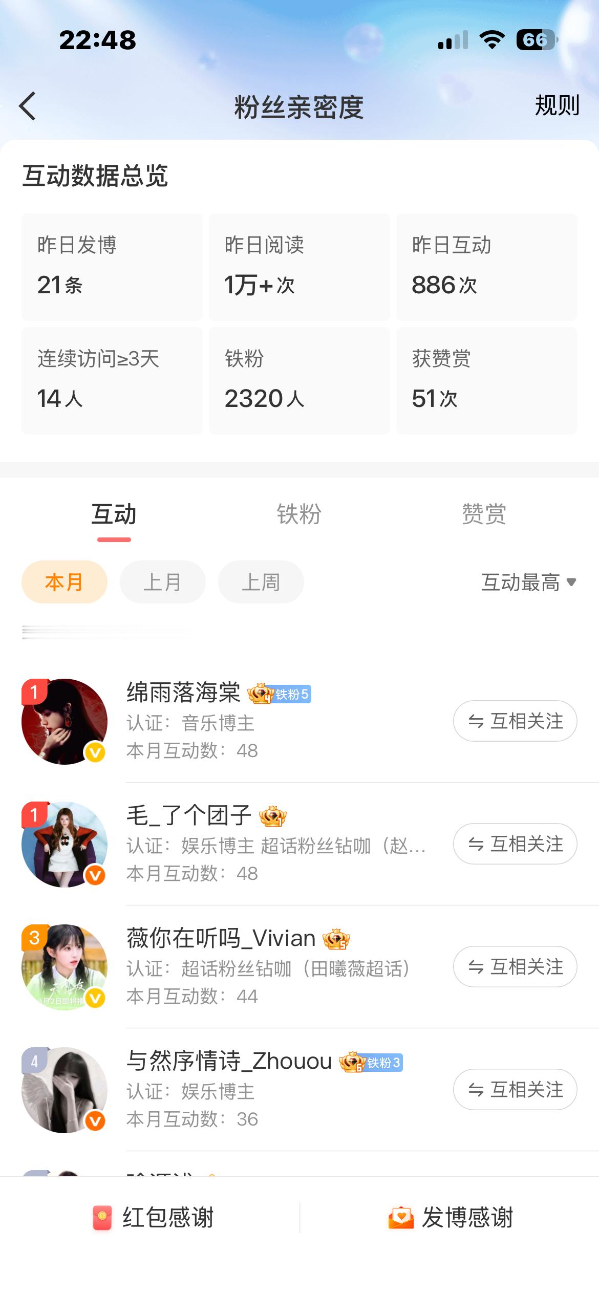 下个月抽几个互动最多的v5.2呀 