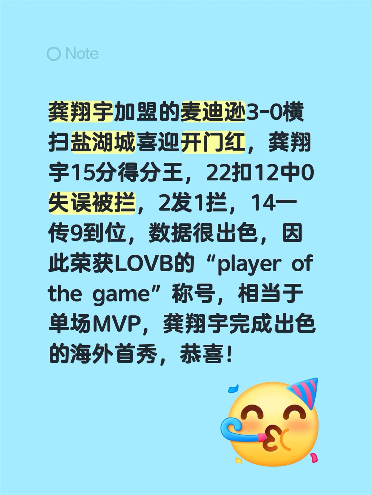 龚翔宇加盟的麦迪逊3-0横扫盐湖城喜迎开门红，龚翔宇15分得分王，22扣12中0