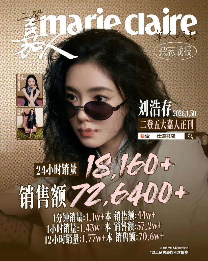 刘浩存嘉人24小时战报来了，销售额72w+，00花中断层 
