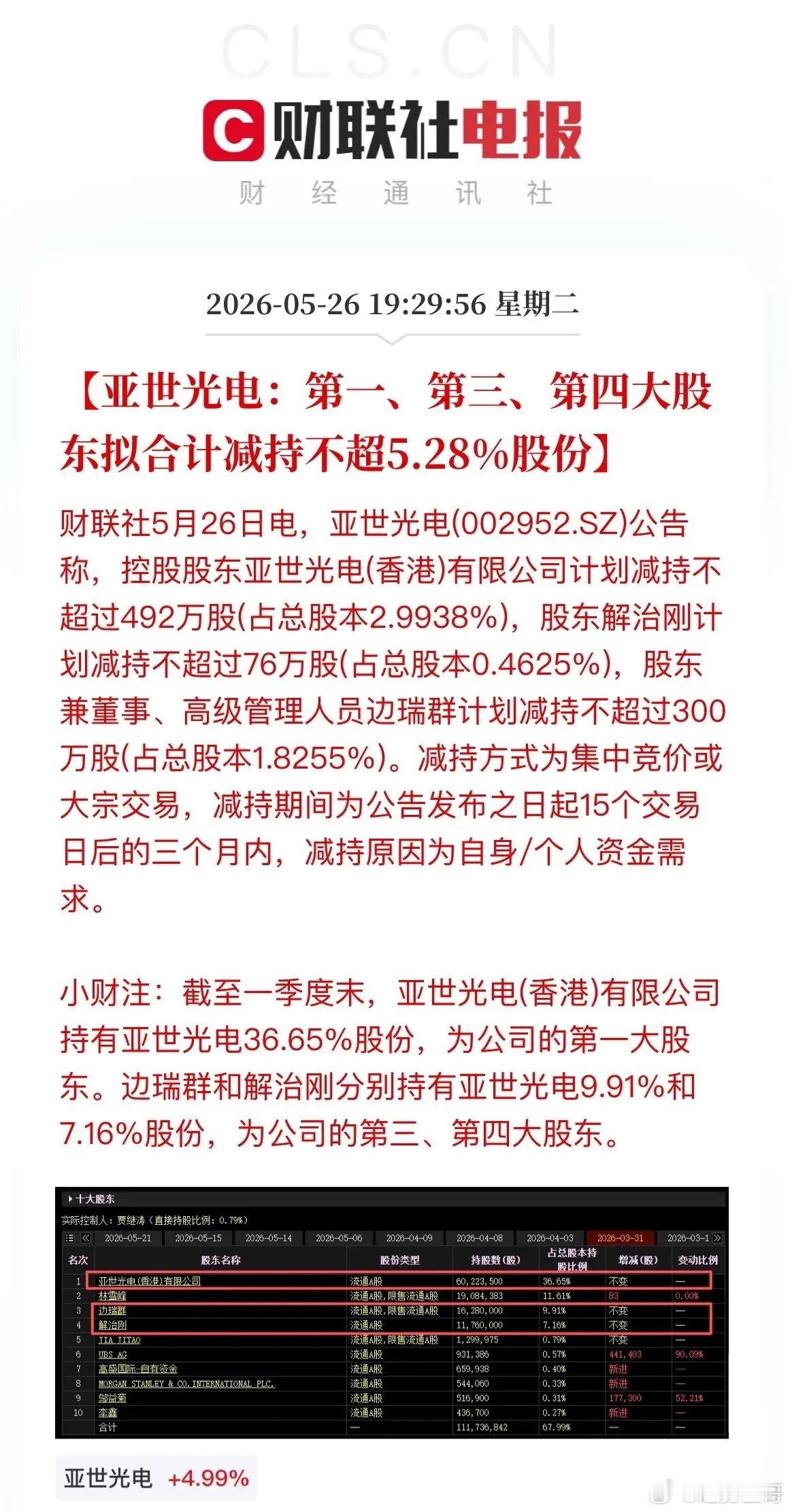 盘后，多家A股公司披露减持计划，散户务必重视！晚间，亚世光电、兆易创新、燕东微三