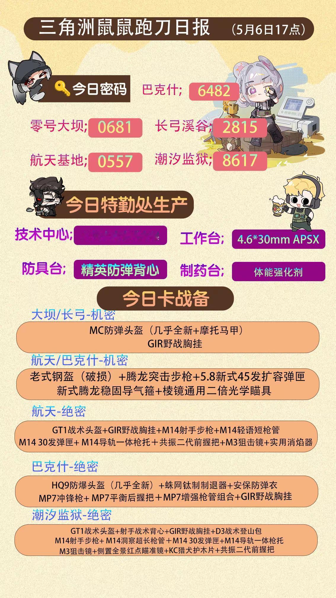三角洲鼠鼠跑刀日报。三角洲 三角洲行动 三角洲行动护航 三角洲行动跑刀