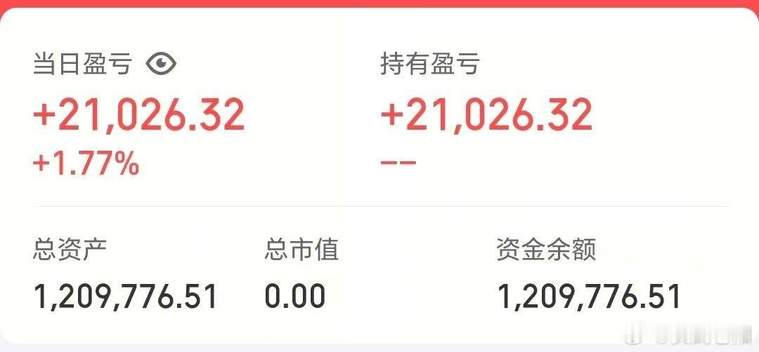50w做可转债【第108天】目前总资产:120.97w当日参考盈亏:+2.1w今
