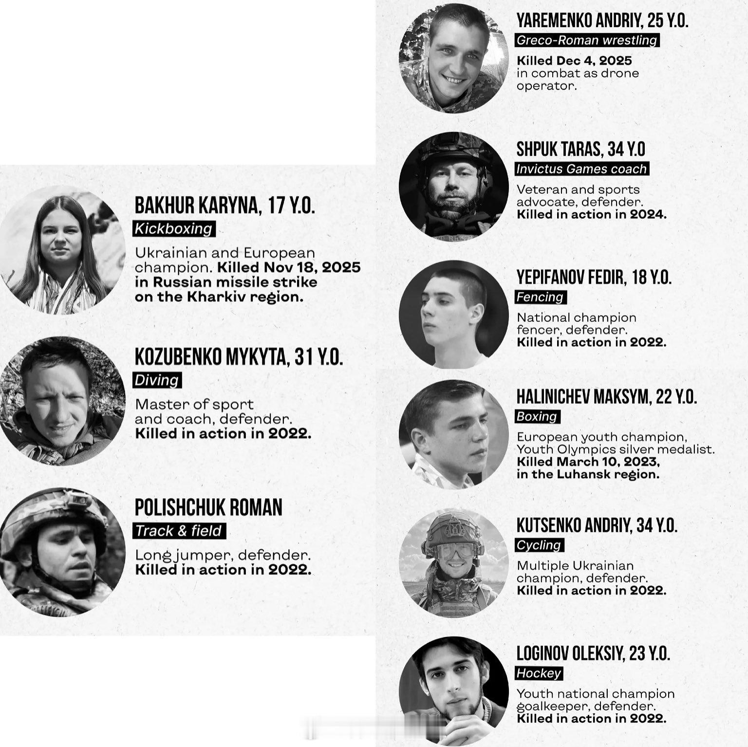 俄乌冲突 乌克兰总统泽连斯基授予钢架雪车运动员赫拉斯克维奇自由勋章 米兰冬奥会全