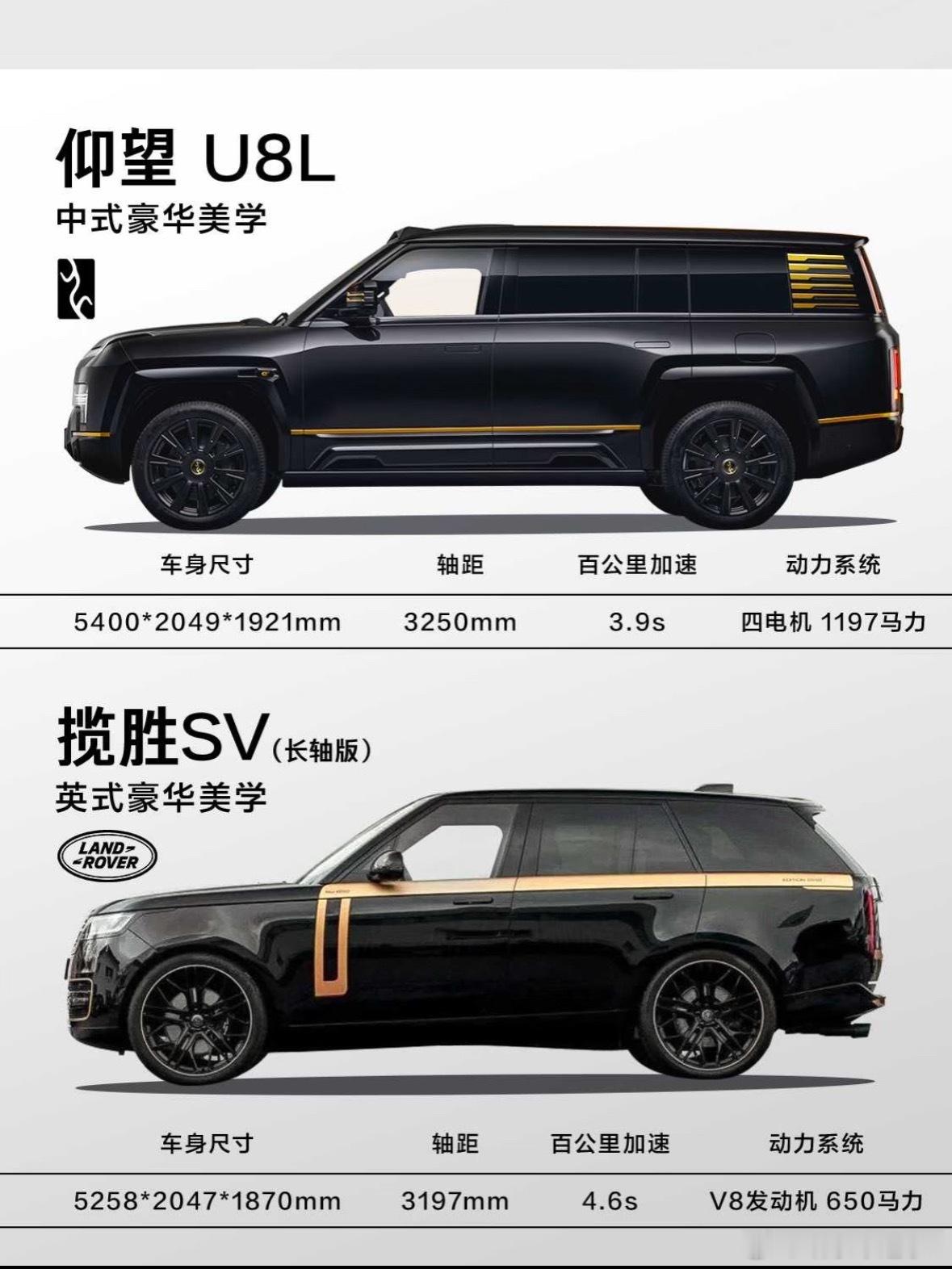 预算百万选SUV，刷到仰望U8L和揽胜SV的对比，直接瞳孔地震[拜托]气场这块儿