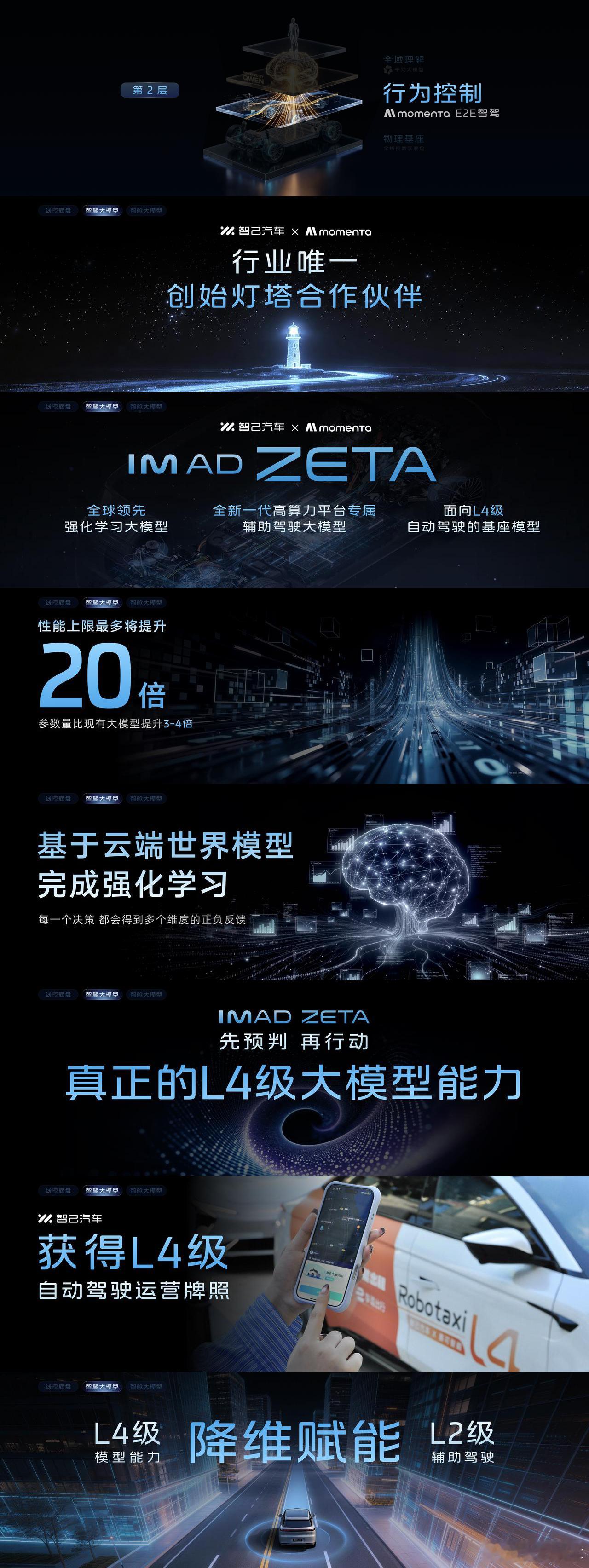 千问大模型首发搭载智己LS8智己LS8预售发布定档3月26日即将发布的智己LS8