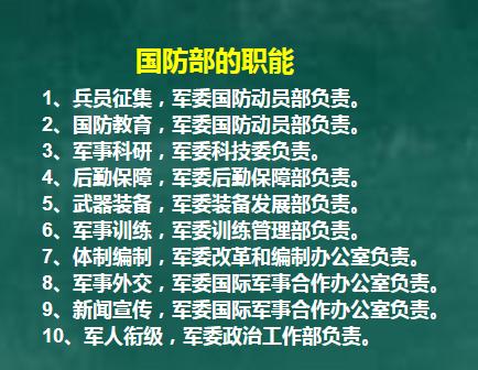 国防部有哪些职能？

很多人听信了网上所谓的，国防动员、兵员征集、国防教育、军事