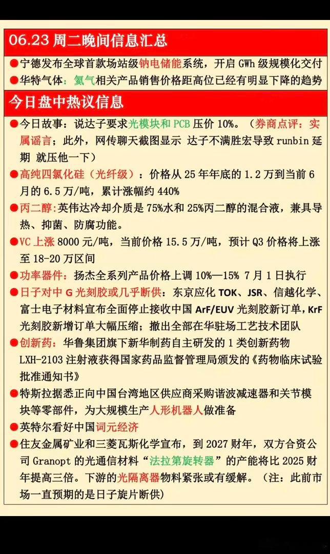 6.23周二 晚间财经信息汇总！1.纳电储能2.高纯四氯化硅3.光刻胶4.创新药