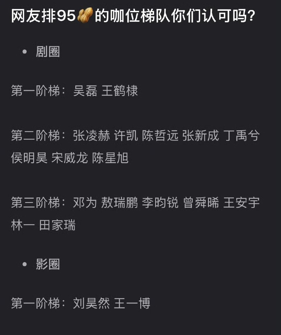 经过逐玉张凌赫现在是不是已经挤进第一梯队了？ 