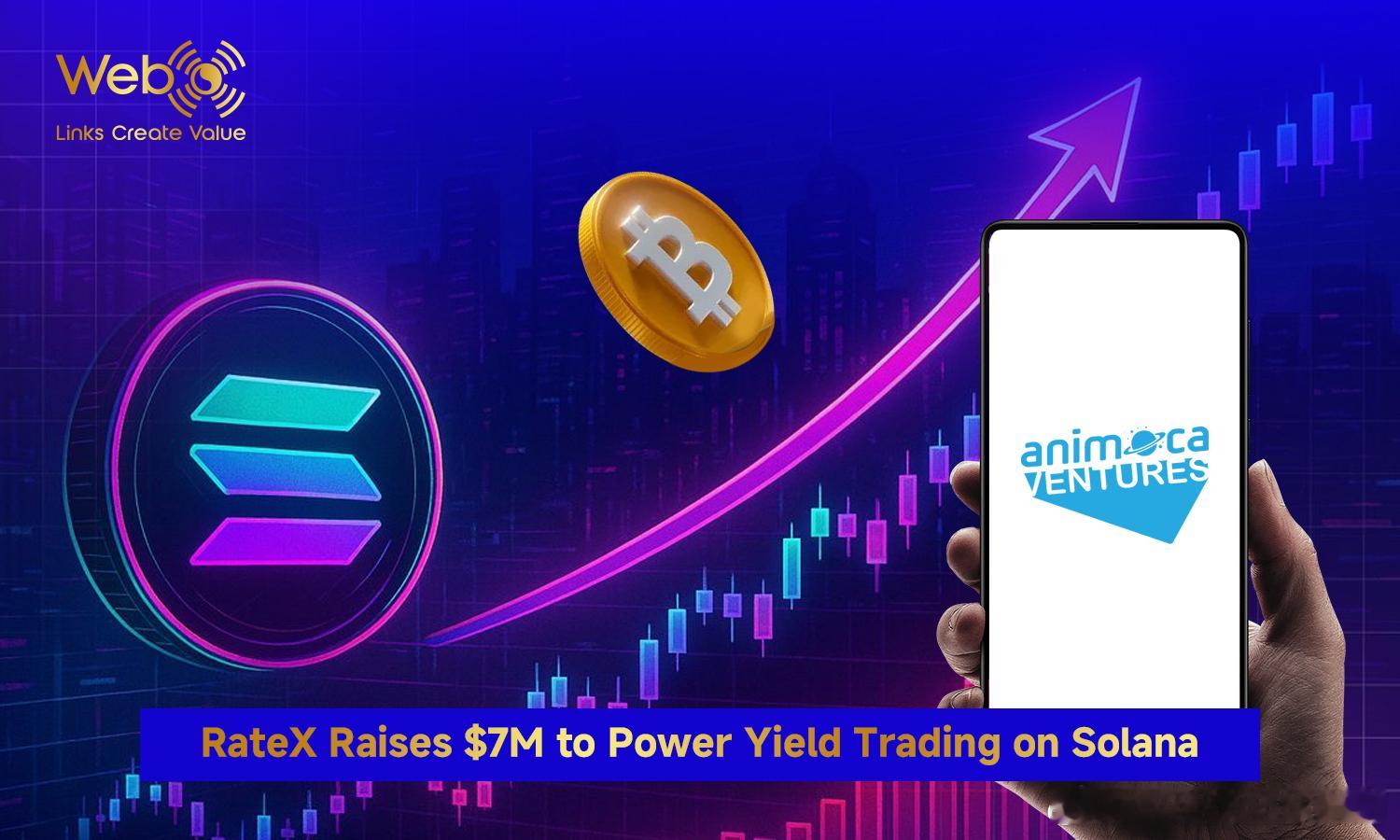 🚀 Solana 生态又迎来一笔大额融资：RateX 完成 700 万美元融资