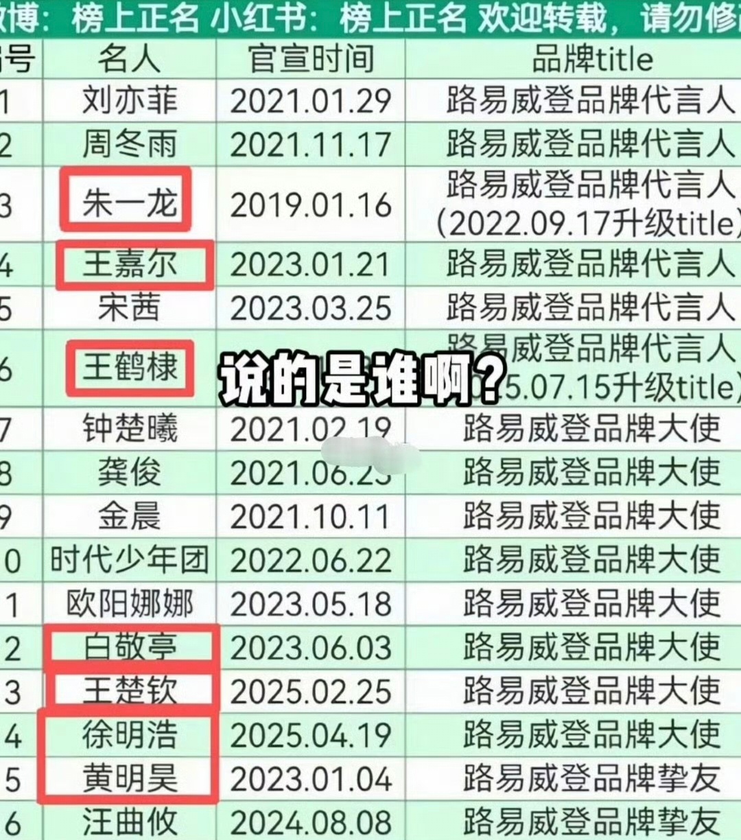三个字范围缩小了，会是谁呢？ 
