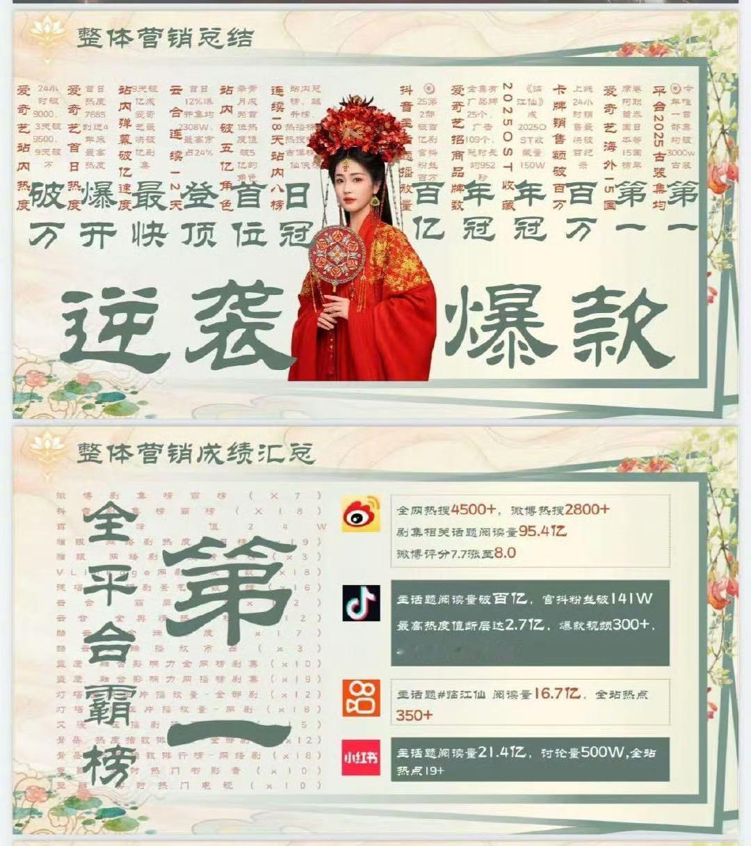 娱乐[超话]于正发临江仙战报于正临江仙就是牛 于正临江仙就是牛，确实好看 ​​​