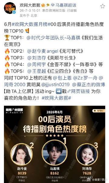 马嘉祺00后待播角色热度TOP1 马嘉祺把白杨身上温柔又坚定的少年质感诠释到位，