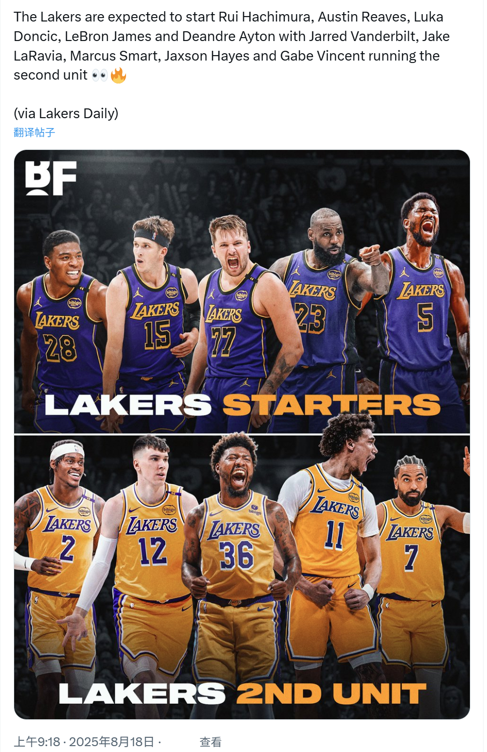 湖人自媒体Laker Daily：湖人新赛季预计将首发东契奇、里夫斯、八村塁、詹
