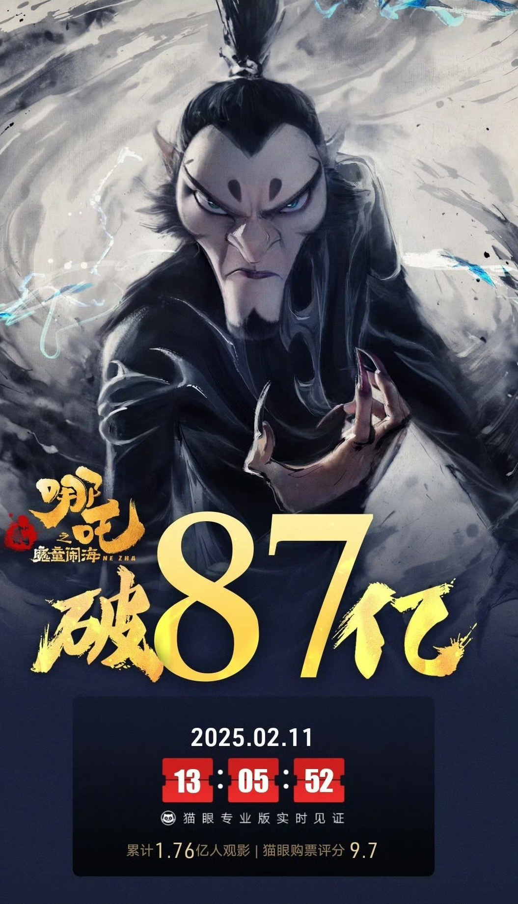 哪吒2票房超87亿 根据网络平台数据显示，截至当下，电影《哪吒之魔童闹海》总票房