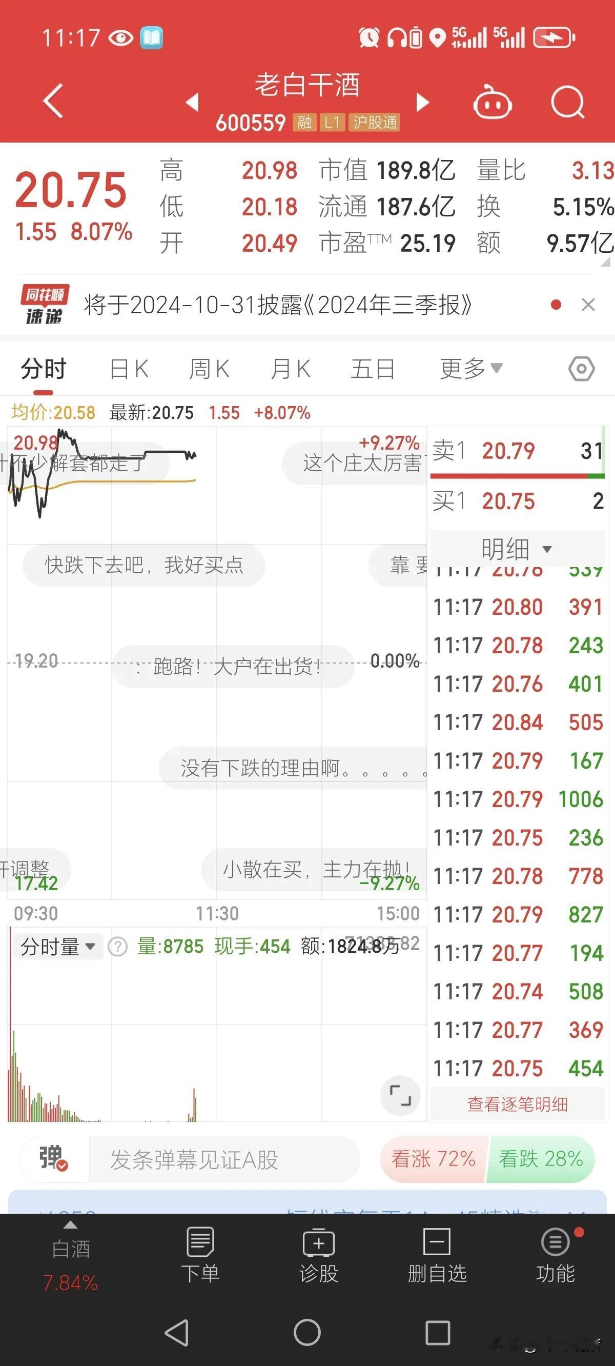 今天股市交易太火爆了，
6字头的股票把系统都拥挤得卡死了。
大神们今天应该赚不少