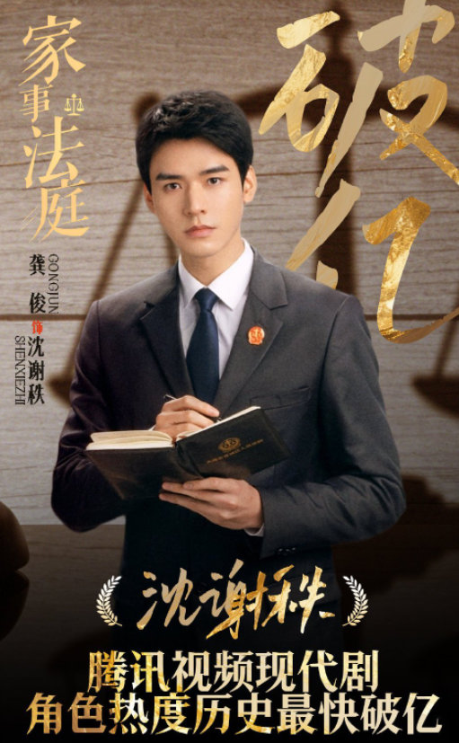 龚俊沈谢秩站内角色热度破亿龚俊沈谢秩角色热度值破1亿龚俊在电视剧《家事法庭》沈谢
