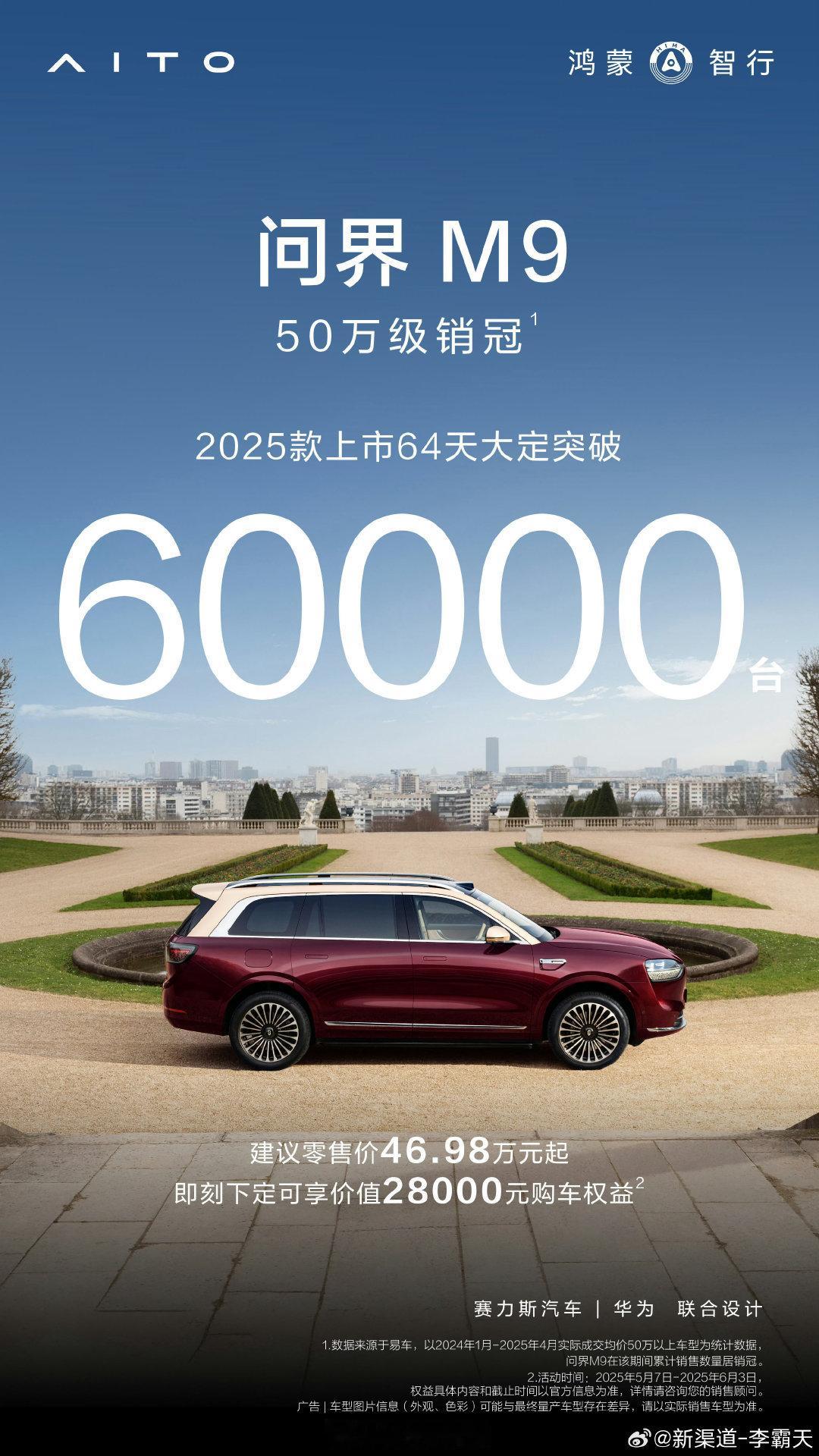 问界 M9 大定突破 60000 台。新能源汽车问界M9308_IO ​​​