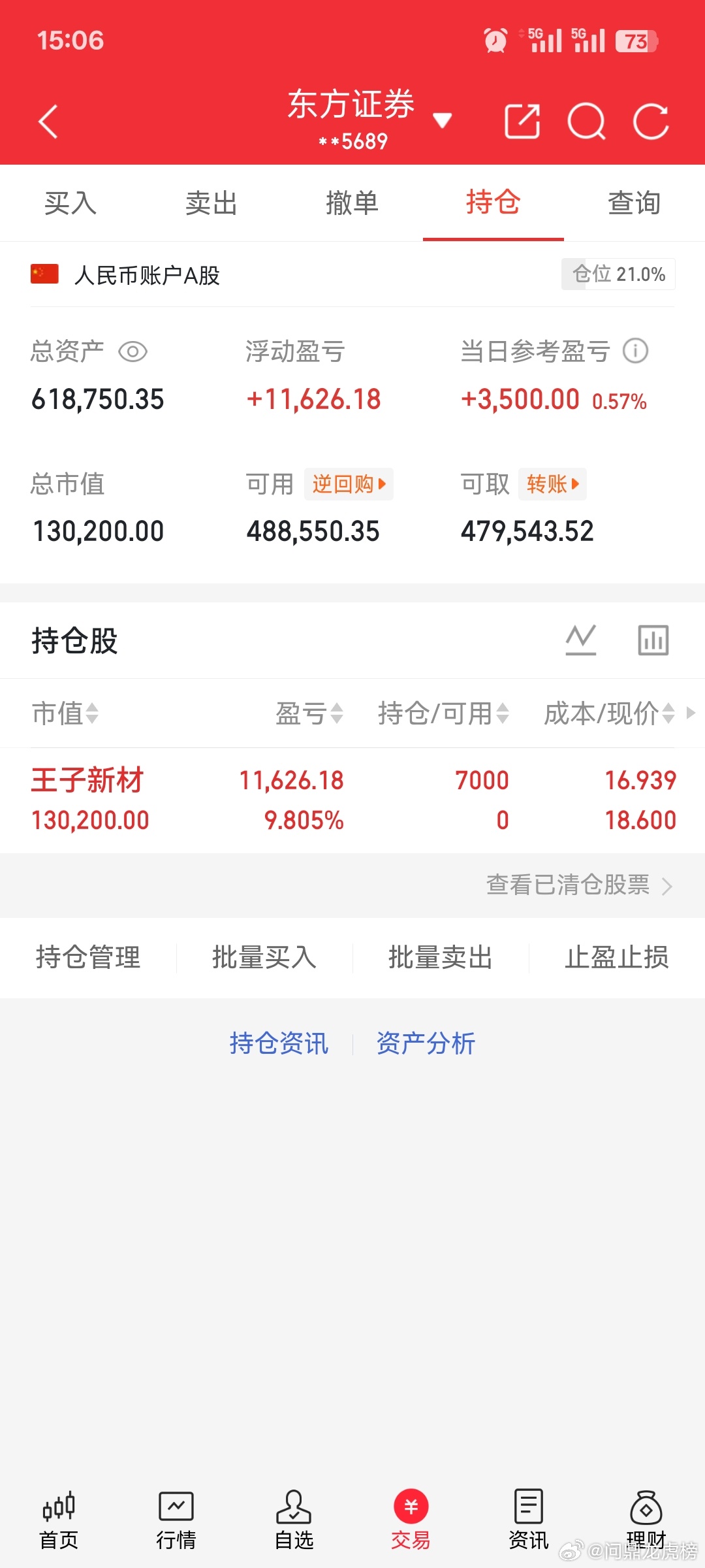 50万投资股市记录（自媒体记录美好生活，亦可记录投资生涯）挑战第二十九天，王子新