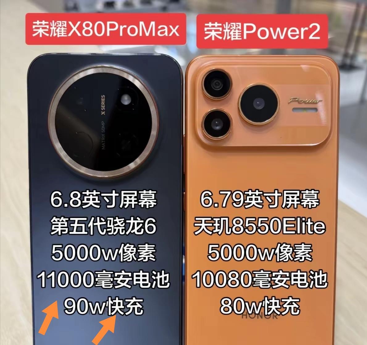 荣耀Power2和X80Pro Max选哪个确实让人纠结。有人推荐X80Pro 