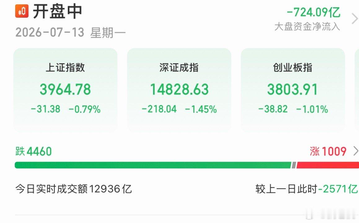 海到无边天作岸，山登绝顶我为峰。 