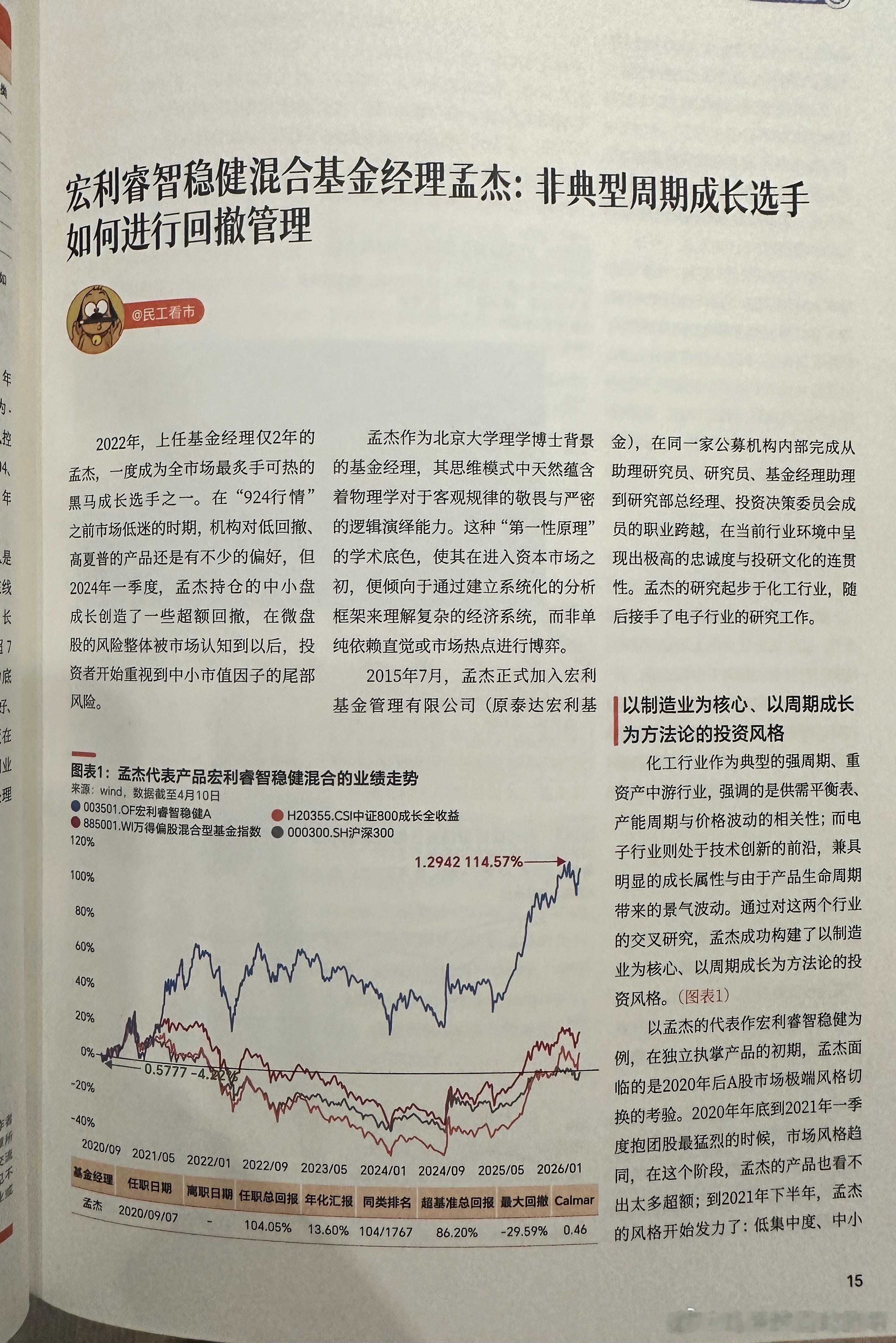 前段时间受邀给雪球参考写了一篇（大概是发现我很多年前买过这位），我对孟杰的理解可